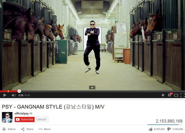 Psy Gangnam Style 2