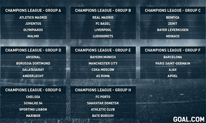 Champions league fixtures. 