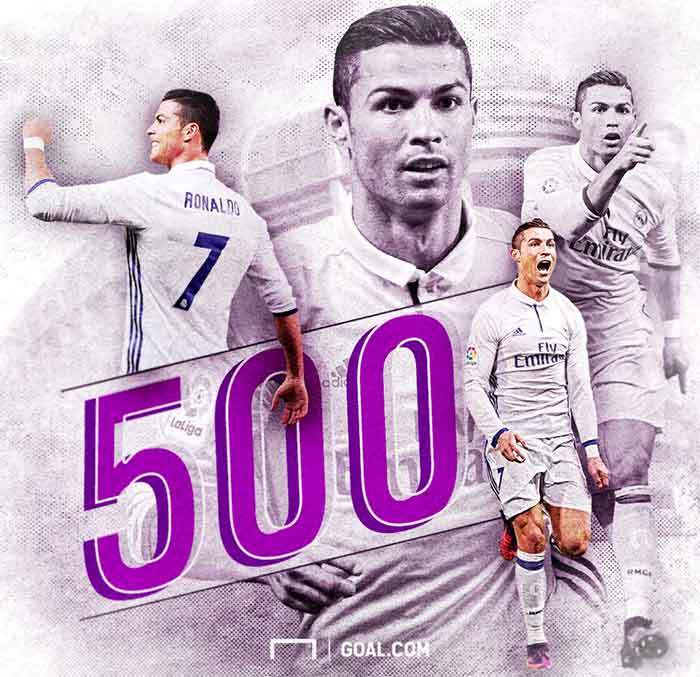Cristiano Ronaldo scores his 500th goal2
